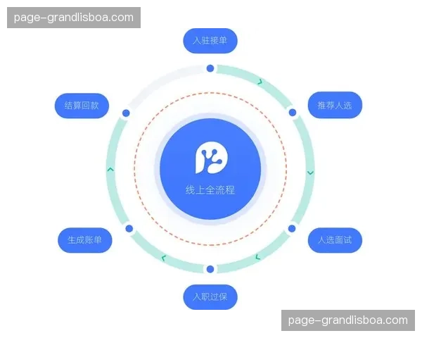 财务结算流程全线上化 供应商回款周期实现可预测